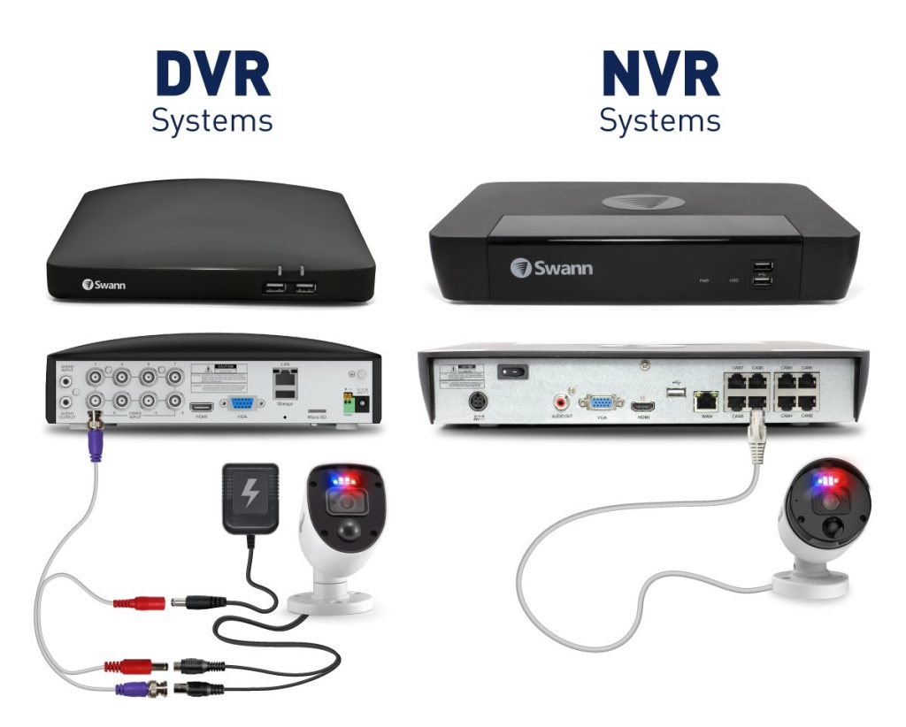 Comparison image of DVR and NVR security systems by Swann, showing front and rear views of each recorder, as well as the different wiring setups and camera connections used for analog (DVR) and IP (NVR) systems.