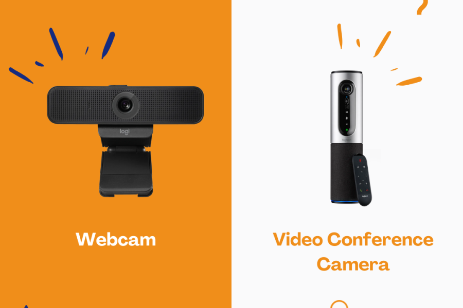 A split image showing two Logitech products. On the left, against an orange background, is a black Logitech webcam with "Webcam" written below it. On the right, against a light gray background, is a Logitech video conference camera with a remote, and "Video Conference Camera" written below it, along with a "PROMALLESHOP" logo.